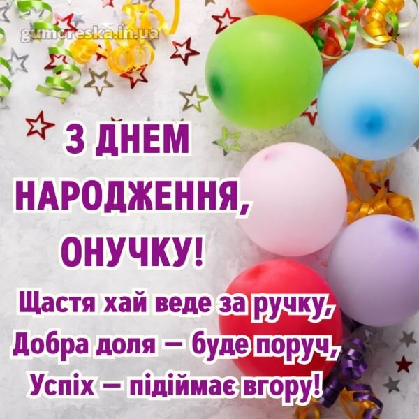 з днем народження українською мовою